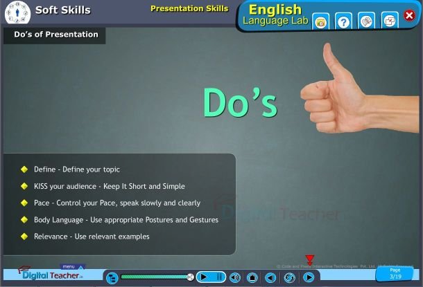 Dos and importance of presentation skills - body language